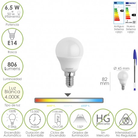 Bombilla Led Esfera Rosca E14. 6.5 Watt. Equivale A 50 Watt. 806 Lumenes. Luz Neutra 4000º K.